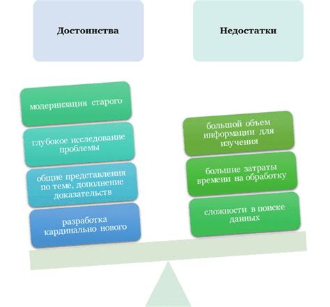 Особенности ретроспективного метода