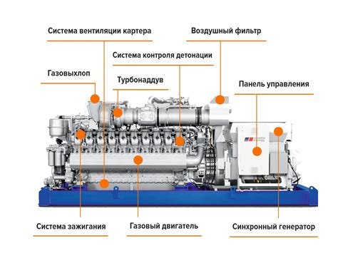ПРИНЦИП РАБОТЫ