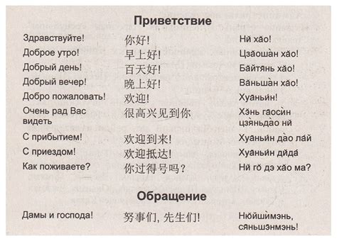 Перевод слова "Азиз" на русский