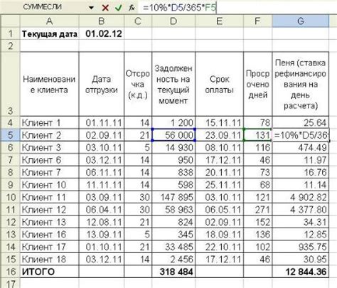 Перерасчету задолженности с учетом пени