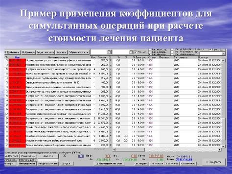 Покрытие стоимости лечения и операций