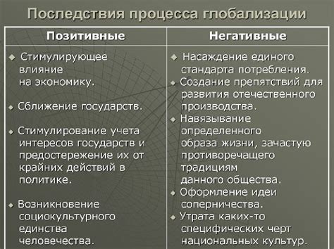 Положительные последствия нарушения приметы