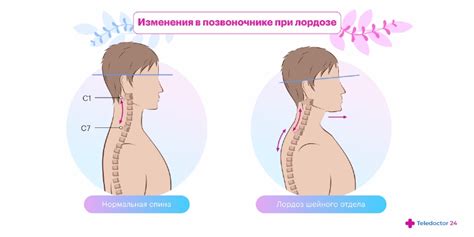 Попросите исправить ошибку внутри отдела