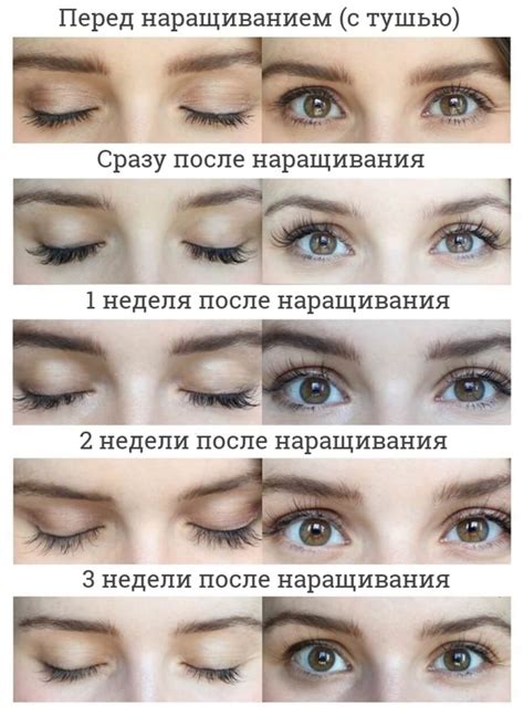 Почему нарощенные ресницы склеиваются от слез