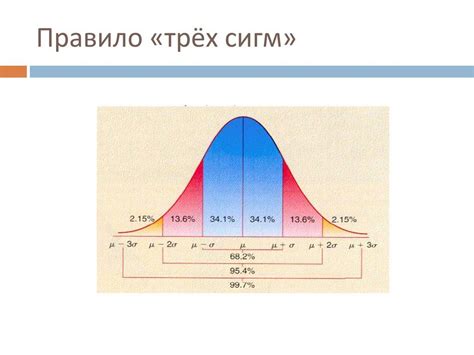 Правило трех до в электроэнергетике