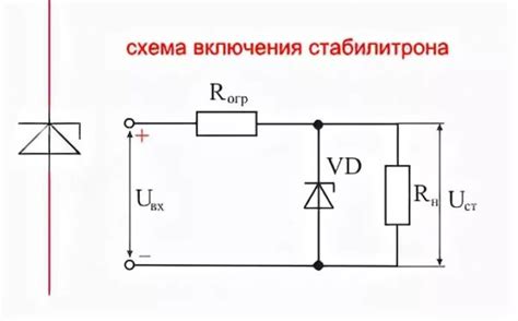 Преимущества использования Airfoam