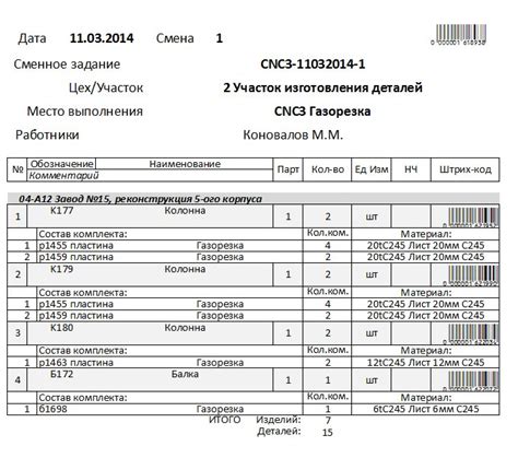 Преимущества сменно-суточного задания