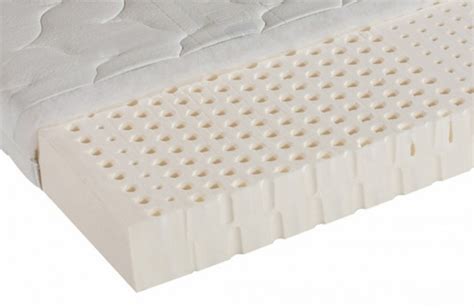 Применение Airfoam в матрасах