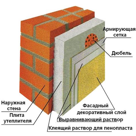 Проверить состояние утепления стен и окон