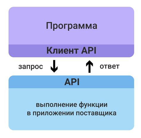 Протеолитическое действие: что это и как оно работает