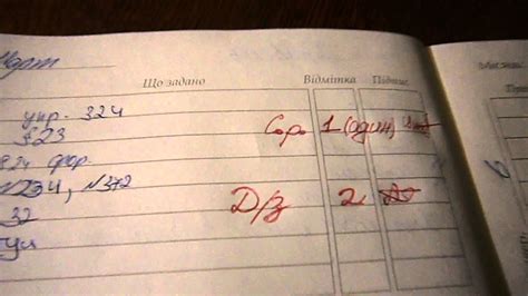 Психологические аспекты серой двойки в дневнике ру