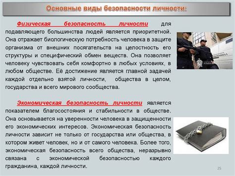 Роль и вклад граждан в развитие государства
