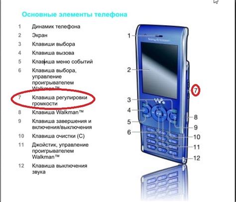 Роль и значение значка rm на кнопочном телефоне