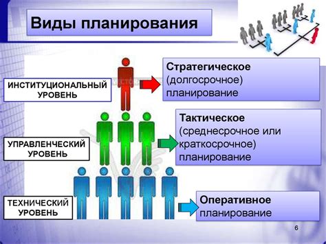 Р контроль: основные понятия и принципы
