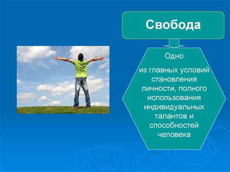 Свобода и потенциал самореализации