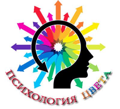 Сонник и его значение в психологии