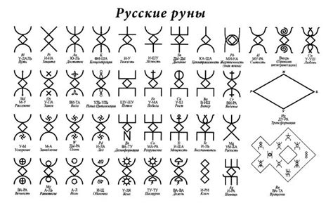 Толкование и значения символа