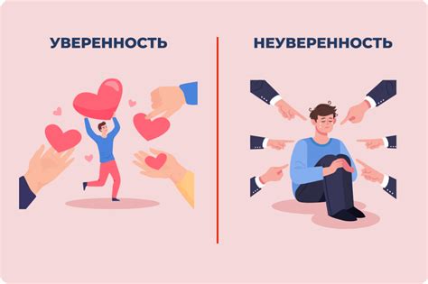 Уверенность в себе и смелость в принятии рисков