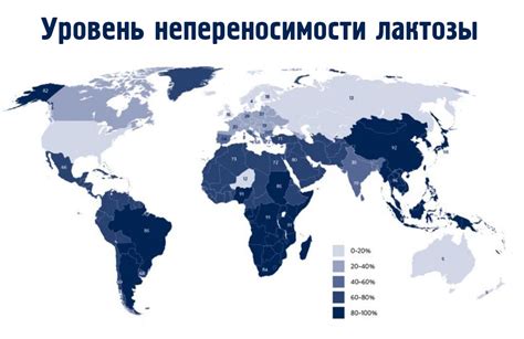Улучшение переносимости лактозы