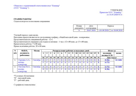 Учет рабочего времени при сменно-суточном задании