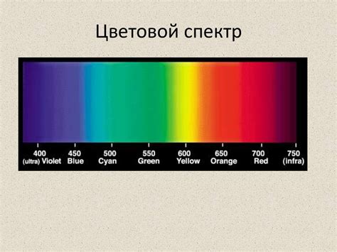 Цветовой спектр