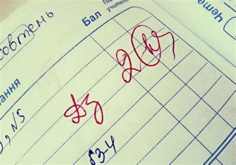 Что значит серая двойка в дневнике ру