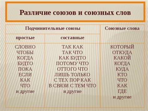Что отличает К7 от К7М