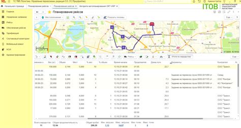 Автоматическое планирование маршрута