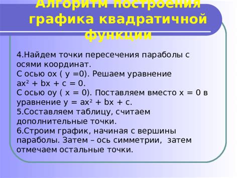 Алгоритм построения