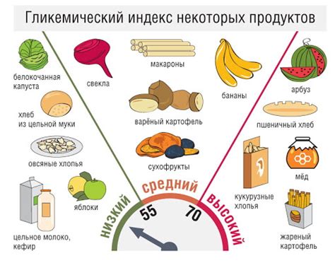 Алоэ снижает уровень сахара в крови