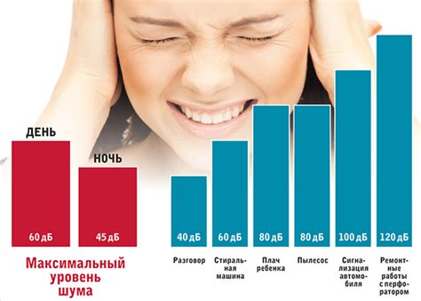 Альтернативы глушителю для снижения шума на скутере