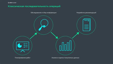 Анализ результатов и отчетность в Xray