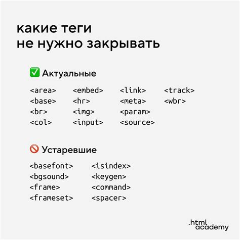 Аудио в HTML: основные теги и атрибуты