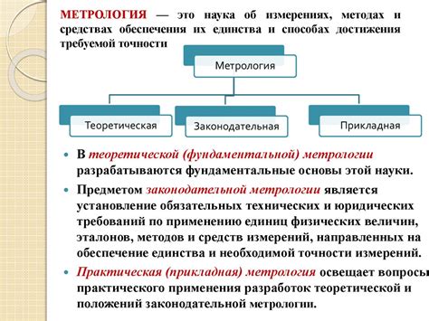 Базовые методы измерения