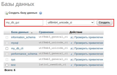 Базы данных MySQL