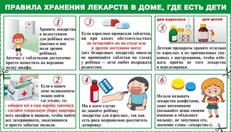 Безопасное использование и хранение