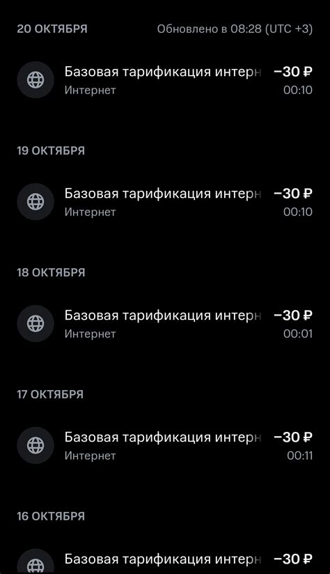 Блокировка возможности списания средств за Funbox МТС