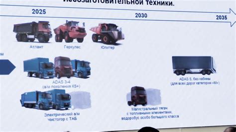 Будущее КамАЗа: что ожидать