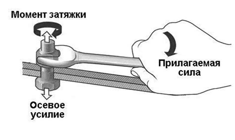Важность затяжки болтов крепления руля