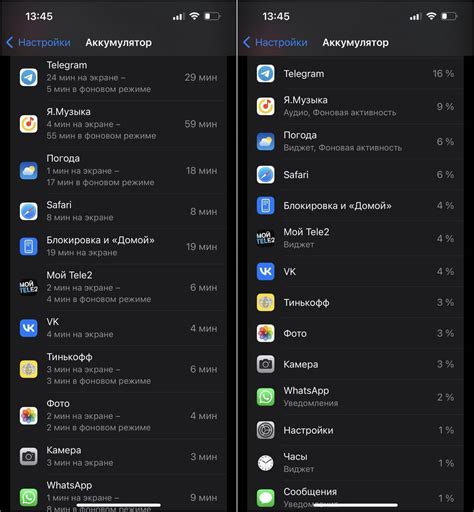 Важность обновления и поддержки утилит iPhone