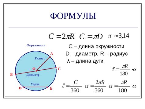 Важность правильного измерения радиуса