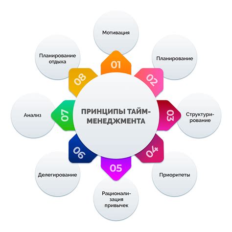 Важность раззенковки