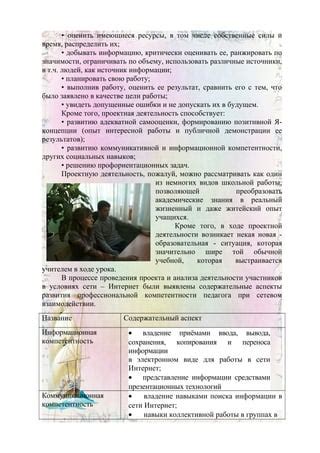 Важные аспекты сохранения проекта в PDF