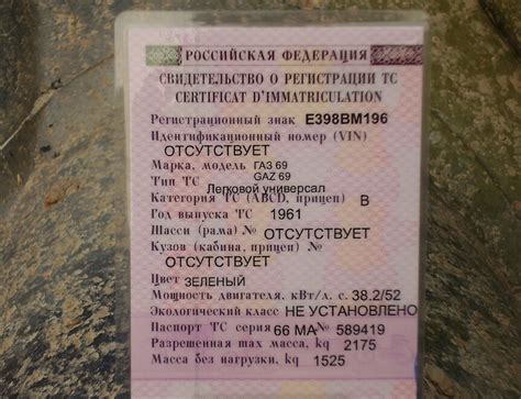 Важные моменты, связанные с категорией "В М1" в техпаспорте