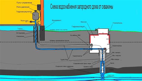 Важные моменты для безопасного использования скребка