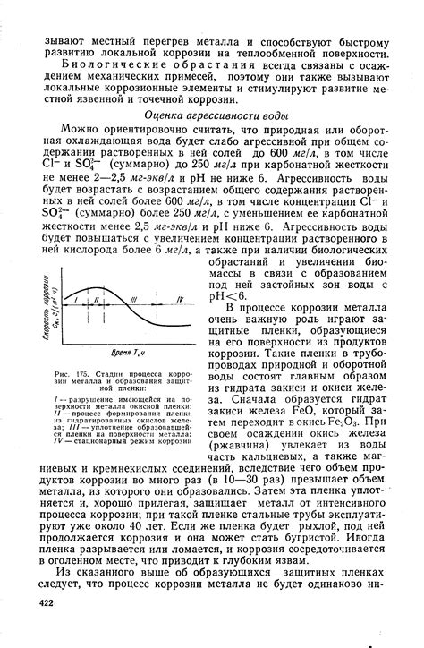 Взаимосвязь применения свечей и образования пленки