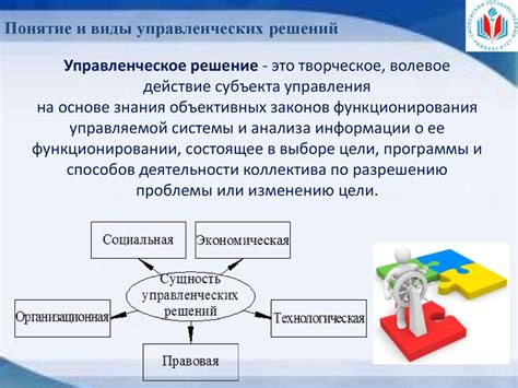 Вклад в принятие управленческих решений