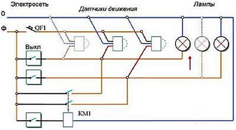Включение автоматической системы освещения