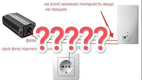 Включение и настройка ДВД