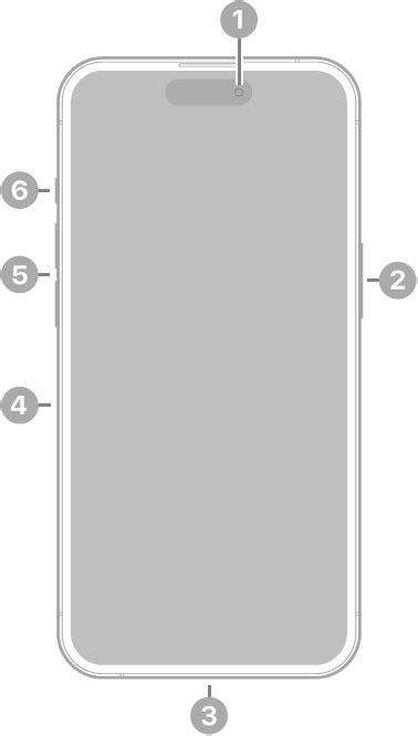 Включение и настройка iPhone 14 Pro: подготовка к использованию